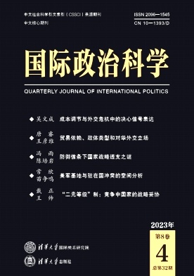 国际政治科学（不收版面费审稿费）