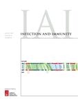 INFECTION AND IMMUNITY《感染与免疫》