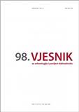 VJESNIK ZA ARHEOLOGIJU I POVIJEST DALMATINSKU《达尔马提亚考古学与历史杂志》