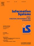 Information Systems《信息系统》