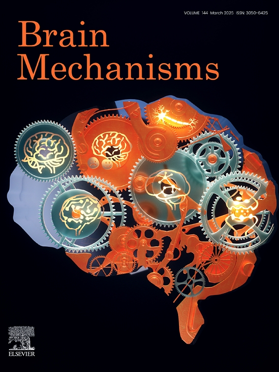 Brain Mechanisms《大脑机制》（原：Journal of Chemical Neuroanatomy）