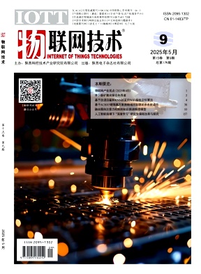 物联网技术（原沙棘）