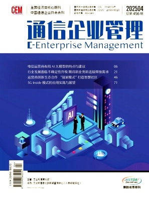 通信企业管理（原：邮电企业管理）（不收版面费审稿费）