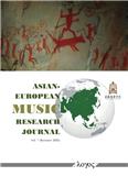 亚欧音乐研究（英文）（Asian-European Music Research Journal）（国际刊号）（OA期刊）（不收版面费审稿费）