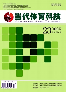 当代体育科技（原：精武）