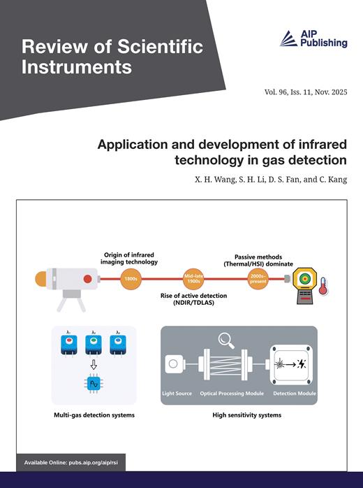 Review of Scientific Instruments《科学仪器评论》