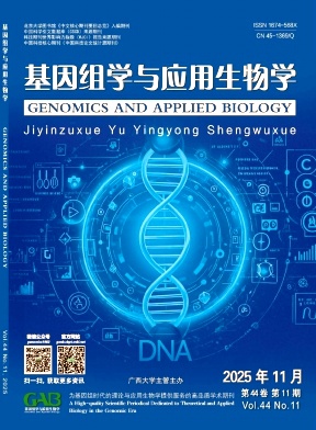 基因组学与应用生物学（原：广西农学院学报;广西农业大学学报;广西农业生物科学）