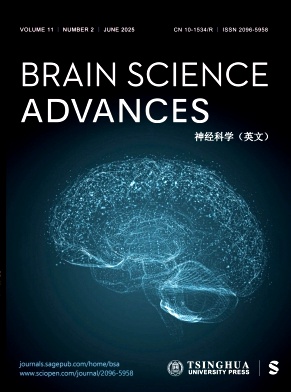 神经科学（英文）（Brain Science Advances）（原：临床转化神经医学（英文）（Translational Neuroscience and Clinics））（不收版面费审稿费）