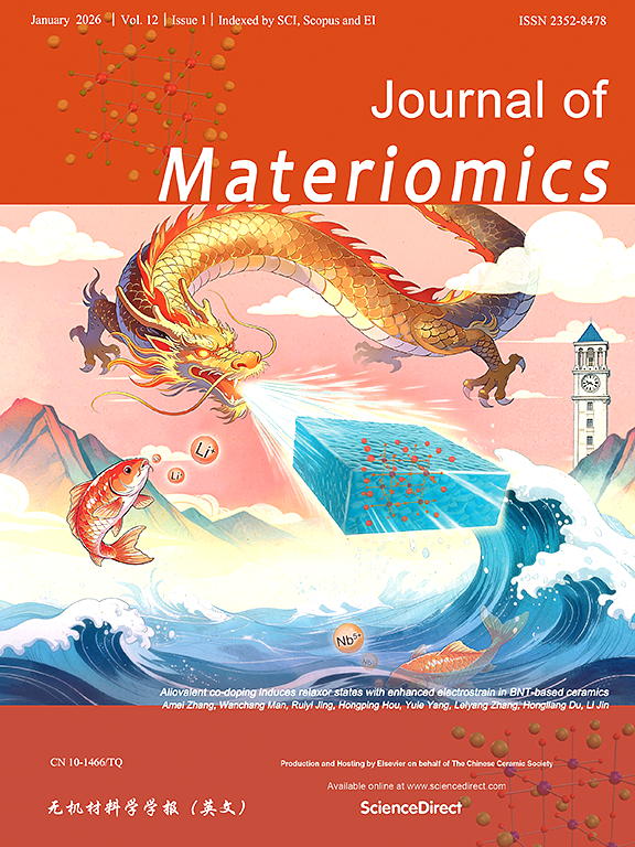 无机材料学学报（英文）（Journal of Materiomics）（OA期刊）（原：硅酸盐学报（英文版））