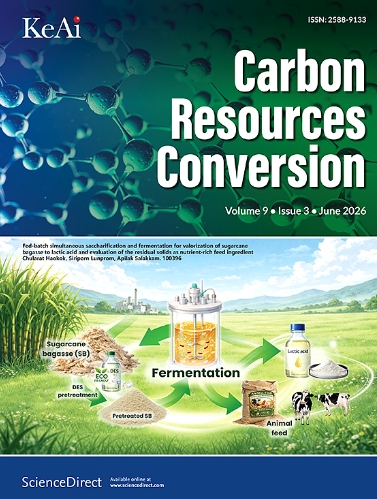 碳资源转化（英文）（Carbon Resources Conversion）（OA期刊）