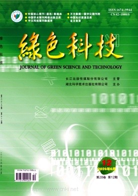 绿色科技（原：绿色大世界·绿色科技）