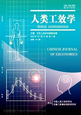 人类工效学