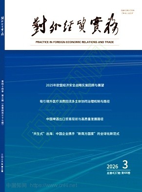 对外经贸实务