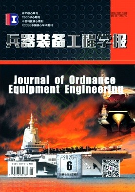 兵器装备工程学报（原：四川兵工学报）
