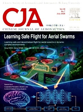  中国航空学报（英文版）（Chinese Journal of Aeronautics）