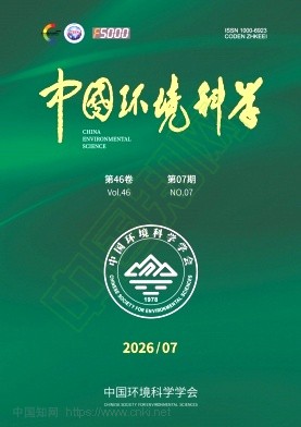 中国环境科学