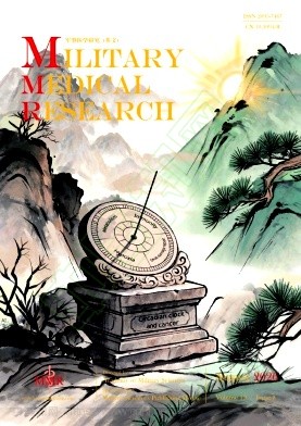 军事医学研究（英文）（Military Medical Research）（原：中国人民解放军军医大学学报（英文版））